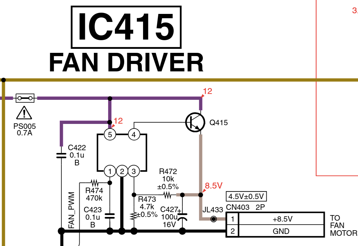 The fan driver circuit for a fat PS2